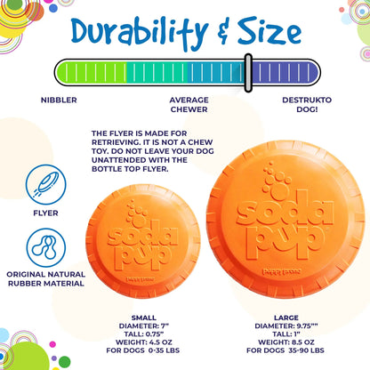 Sodapup bottle top flyer size