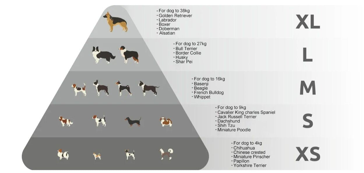 truelove harness size chart